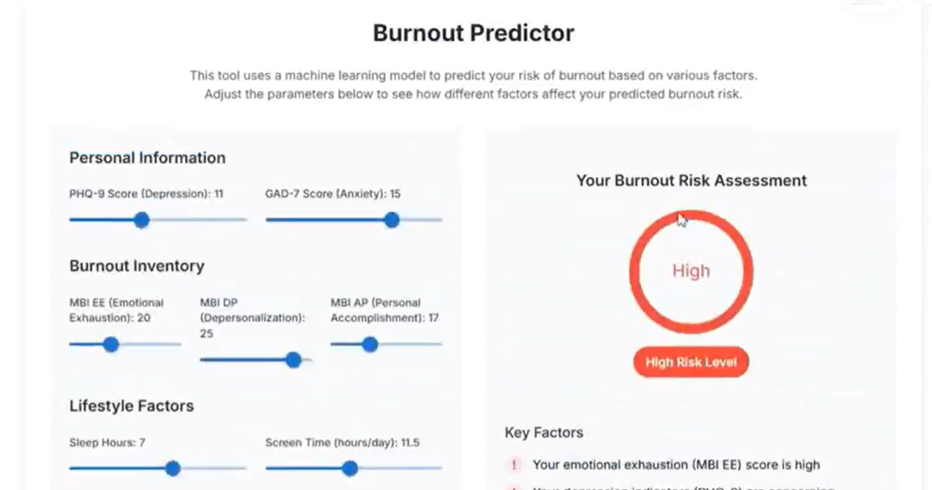 ML Burnout Predictor High