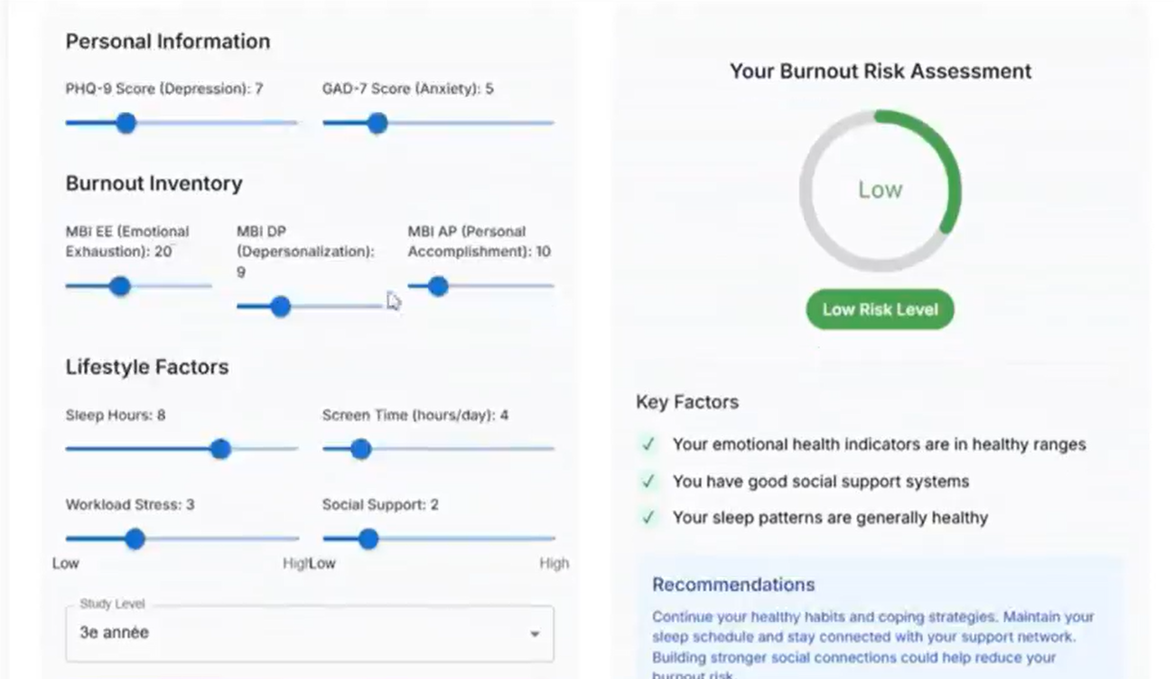 ML Burnout Predictor Low