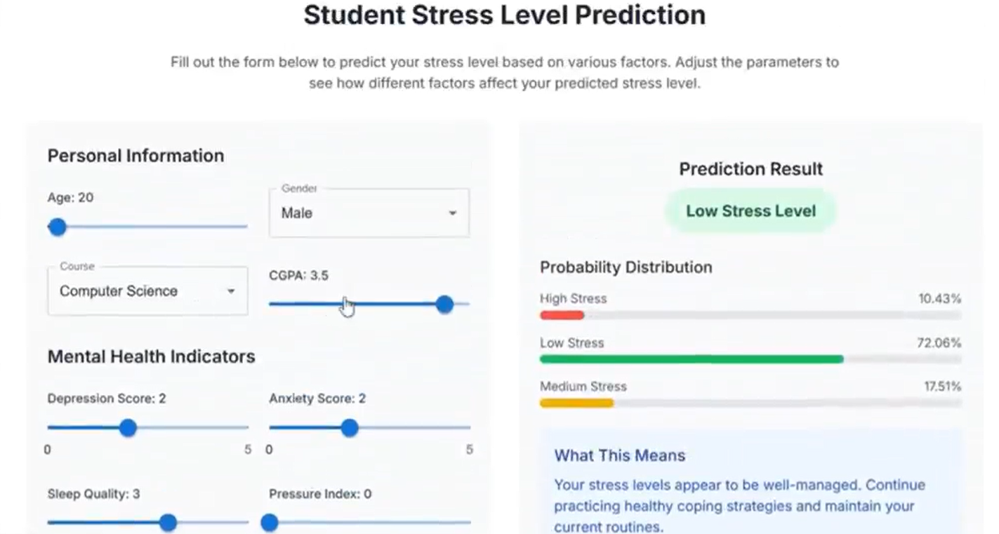 ML Stress Level Prediction