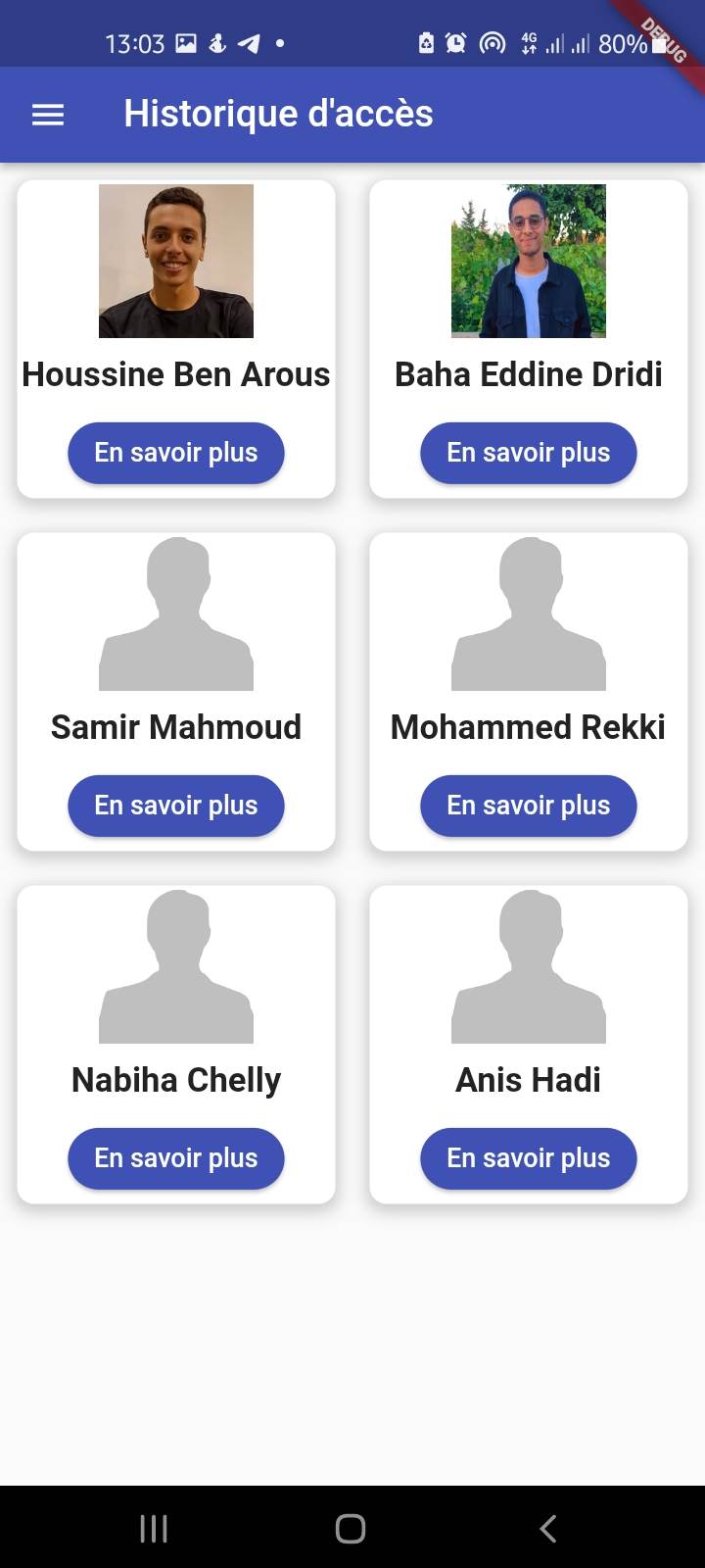 Access Control Mobile Dashboard