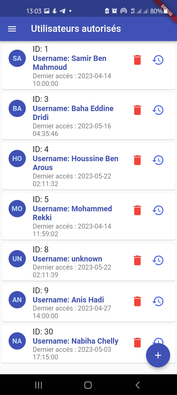 Access Control Mobile Security