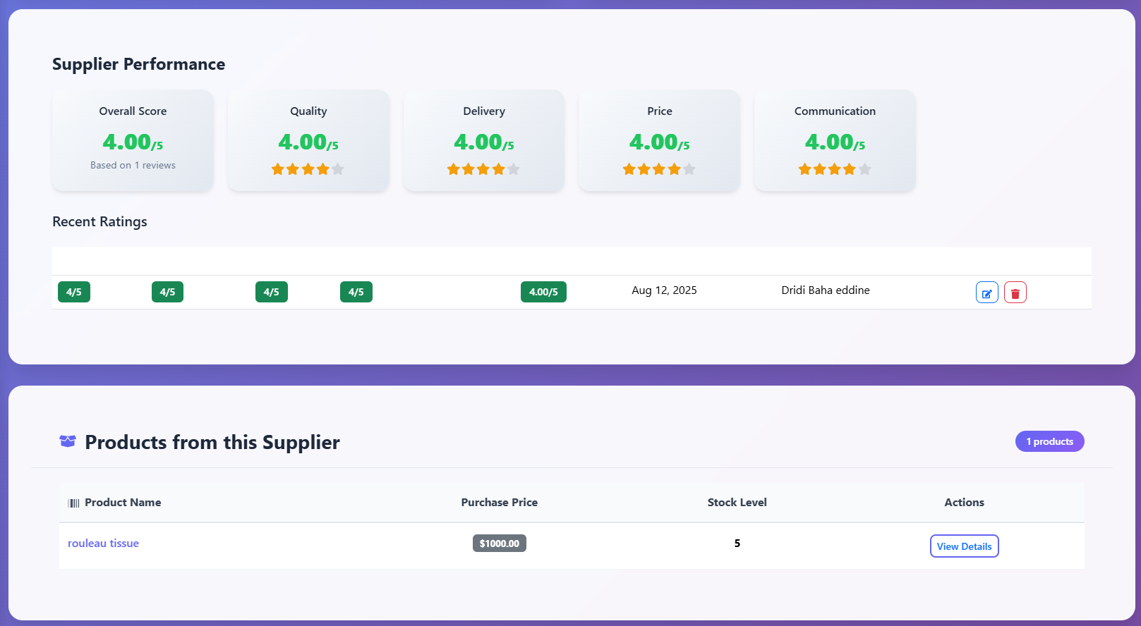 StockTrack Reports