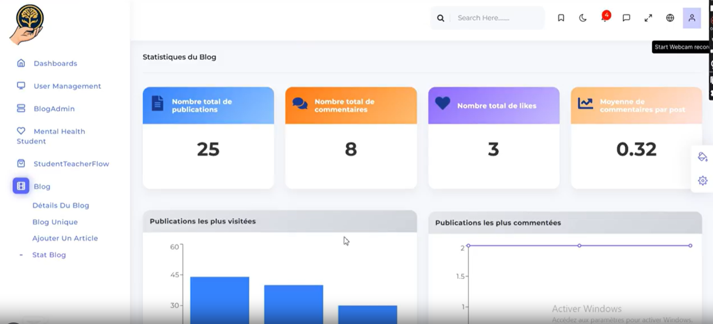 UniMindCare Features