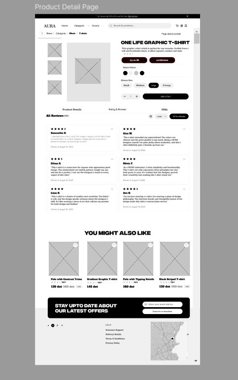 UX Design User Research